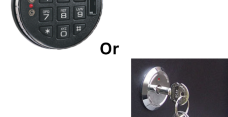 digital lock and key lock
